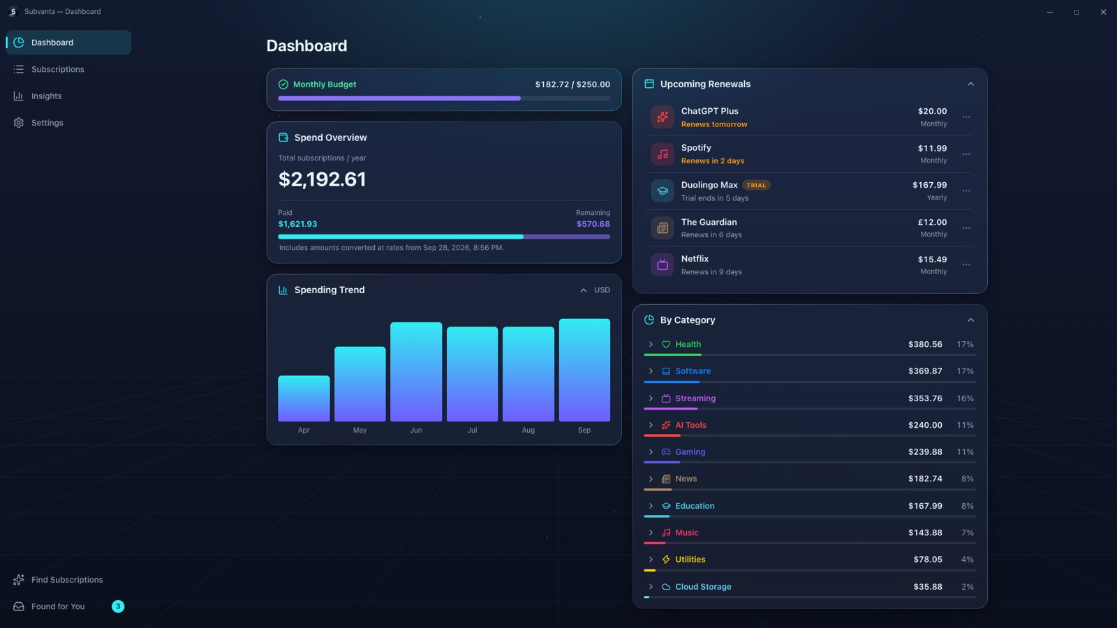 Subvanta for Windows dashboard